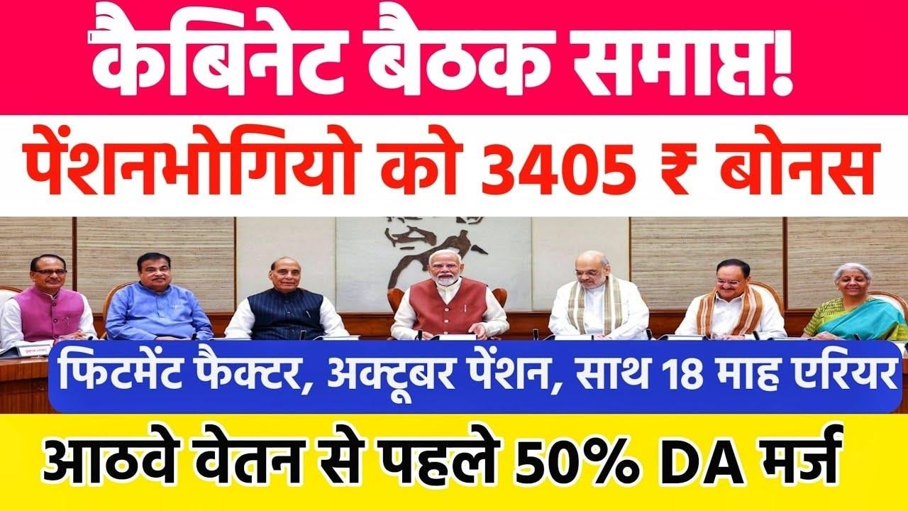 8th Pay Commission New Update 2025