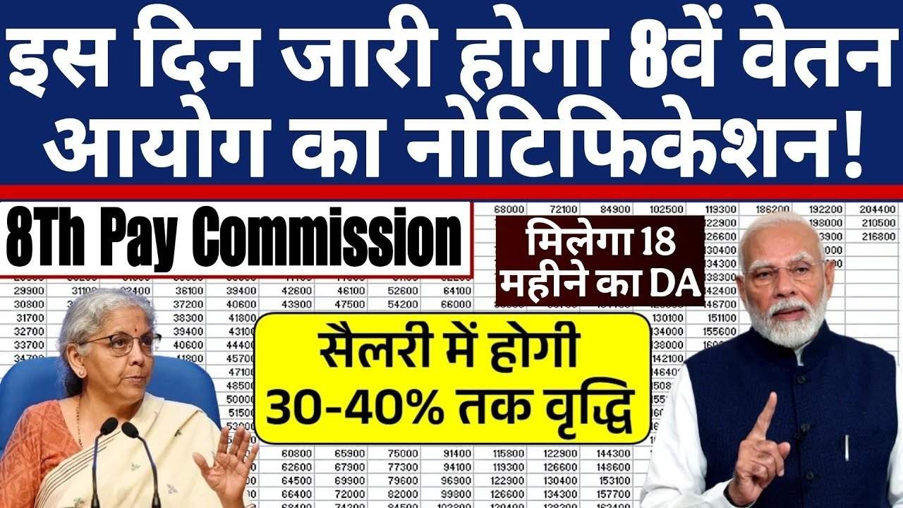 8th Pay Commission Notification 2025
