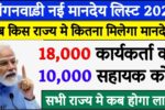 Anganwadi New Mandey List 2025