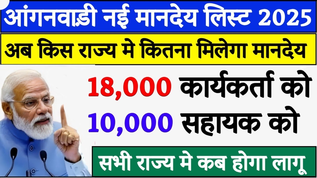 Anganwadi New Mandey List 2025