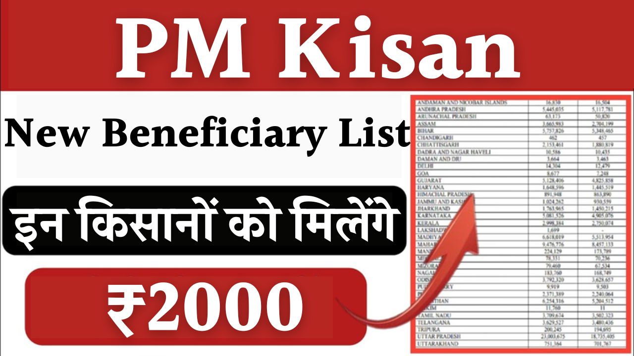 PM Kisan New Beneficiary List