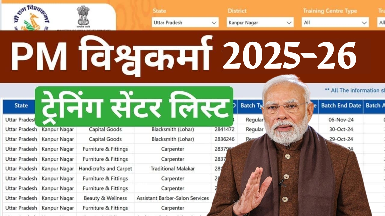 PM Vishwakarma Training Center List 2025