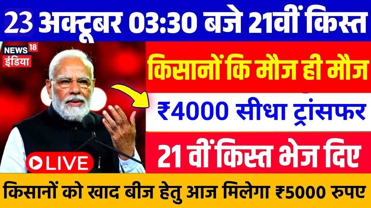 Pm Kisan 21st Kist 2025