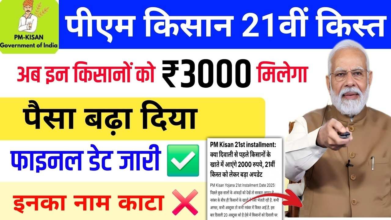 Pm Kisan 21th installment Date 2025