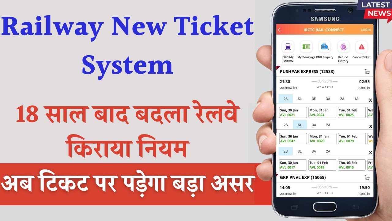 Railway New Ticket System