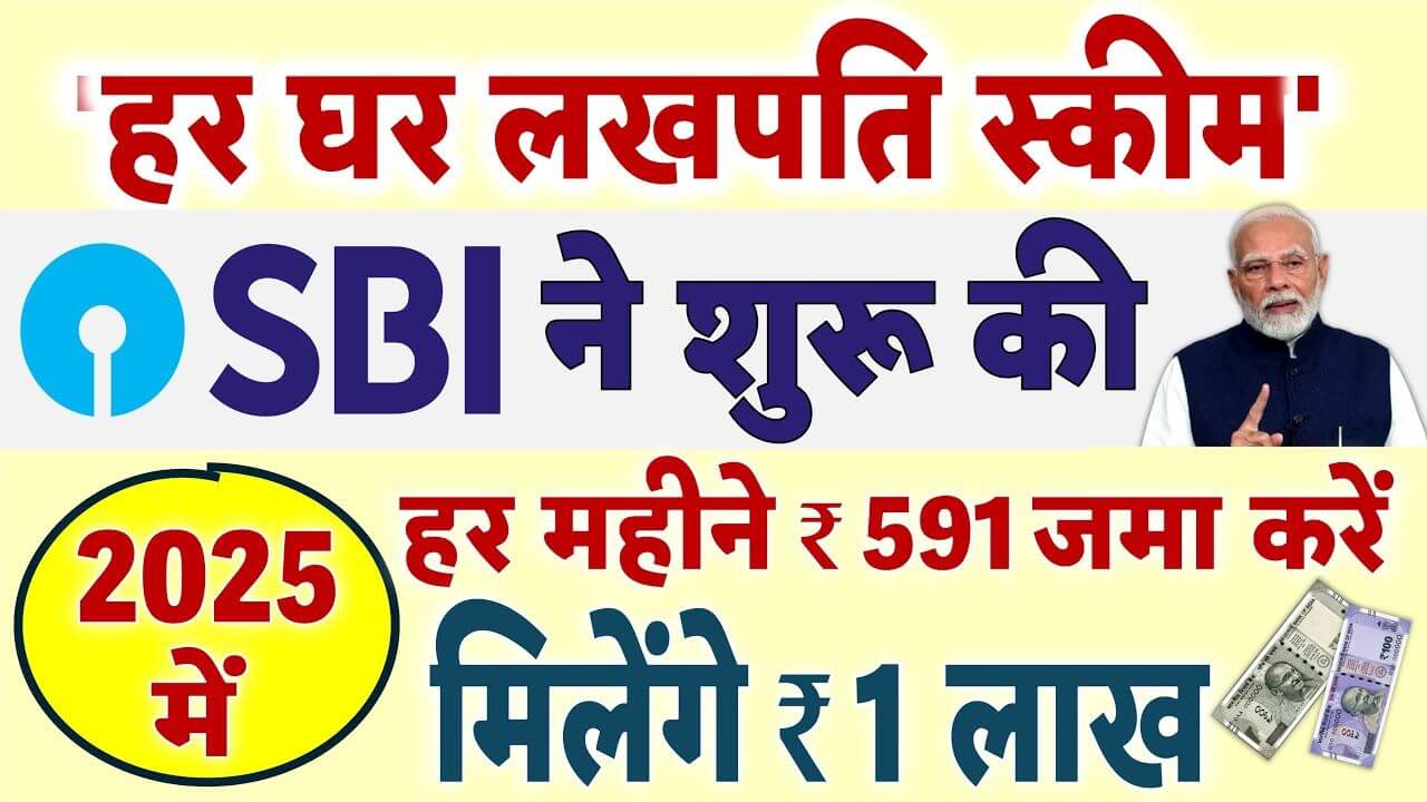 State Bank RD Scheme 2025