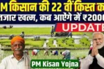 PM Kisan 22nd Installment Date 2026: 3 करोड़ किसानों के लिए खुशखबरी, ₹2000 की किस्त इस दिन