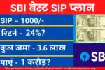 SBI का बेस्ट SIP प्लान 2026: कम निवेश में बड़ा रिटर्न कैसे पाएं